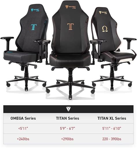 secretlab omega buy|secretlab titan 2020 price.